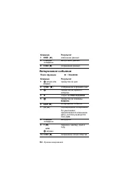 Страница 158