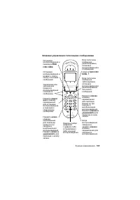 Страница 165