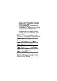 Страница 47