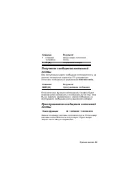 Страница 63