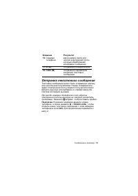 Страница 73