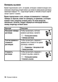 Страница 100