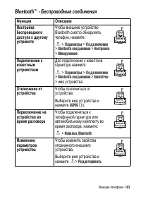 Страница 103
