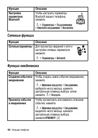 Страница 104