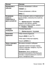 Страница 105