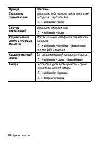 Страница 108