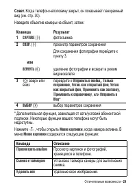 Страница 29