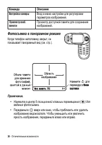 Страница 30