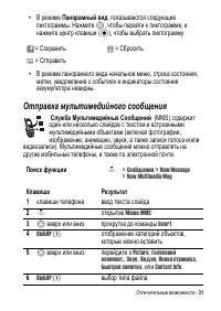 Страница 31