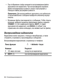 Страница 34