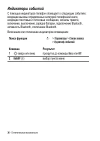 Страница 36