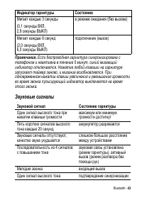 Страница 43