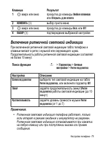 Страница 71