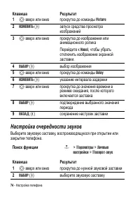 Страница 74