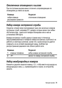 Страница 79