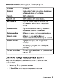 Страница 81