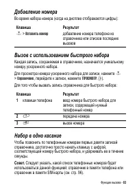Страница 83