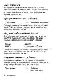 Страница 84