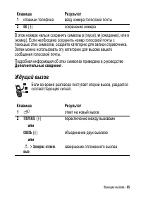 Страница 85