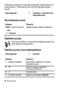 Страница 86