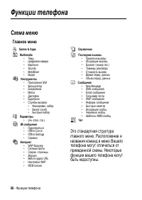 Страница 88