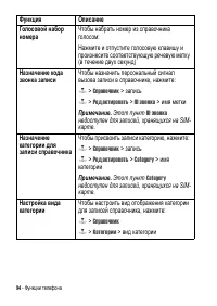 Страница 94
