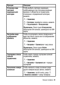 Страница 95
