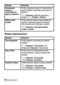 Страница 96