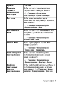 Страница 97