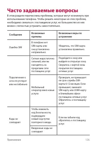 Страница 127