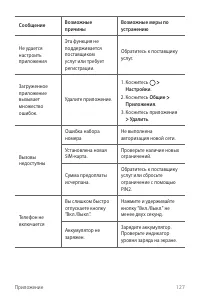 Страница 128