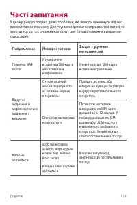 Страница 260