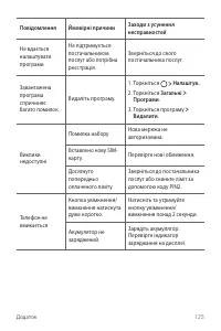 Страница 261