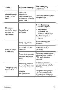 Страница 400