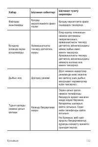 Страница 402