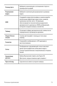 Страница 75