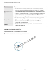Страница 13
