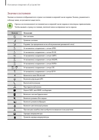 Страница 34
