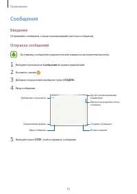 Страница 76