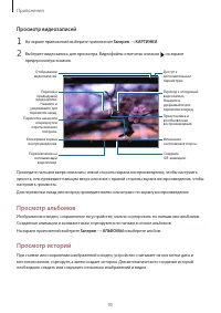 Страница 95
