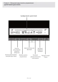 Страница 36