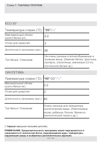 Страница 59