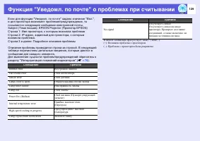 Страница 129