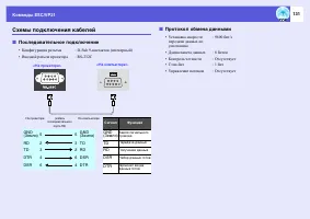 Страница 131