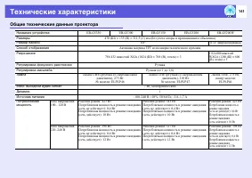 Страница 141
