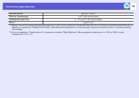Страница 142