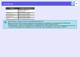 Страница 66