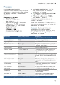 Страница 15