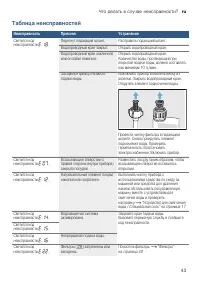 Страница 43