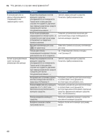Страница 48